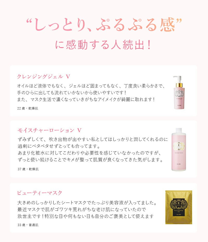 [Online Only] E-SPECIAL Adult Changeable Skin Condition Set