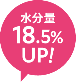 水分量18.5%UP！